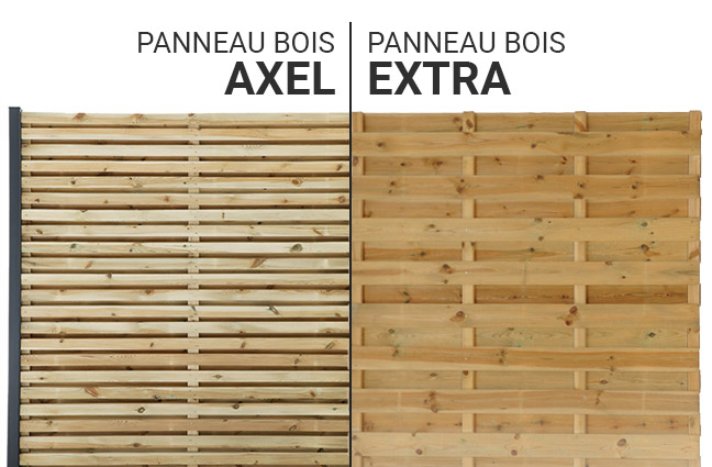 Comparatif clôture : panneau bois Axel / Extra